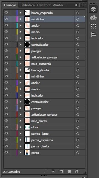 Painel de camadas com as partes de um personagem separadas