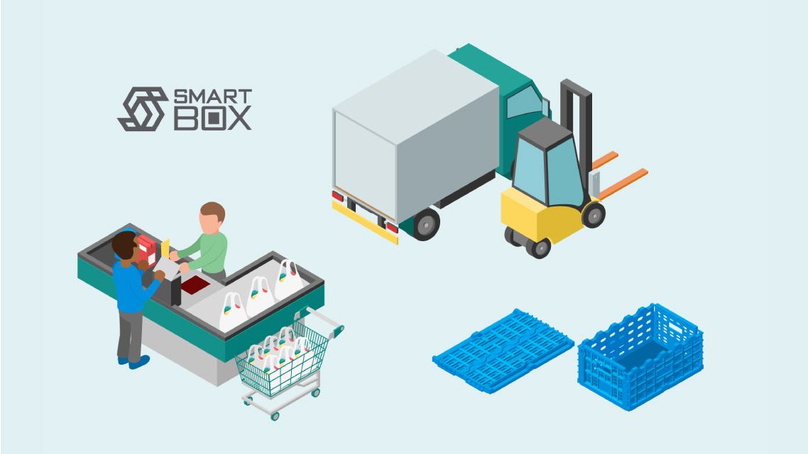 Ilustração isométrica da Smart Box no comércio e na indústria
